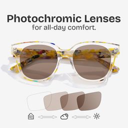 Jett Yellow Clear Square Glasses6