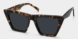Cecile Tortoise Cat eye Sunglasses2