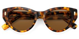 Azura Tortoise Cat eye Sunglasses1