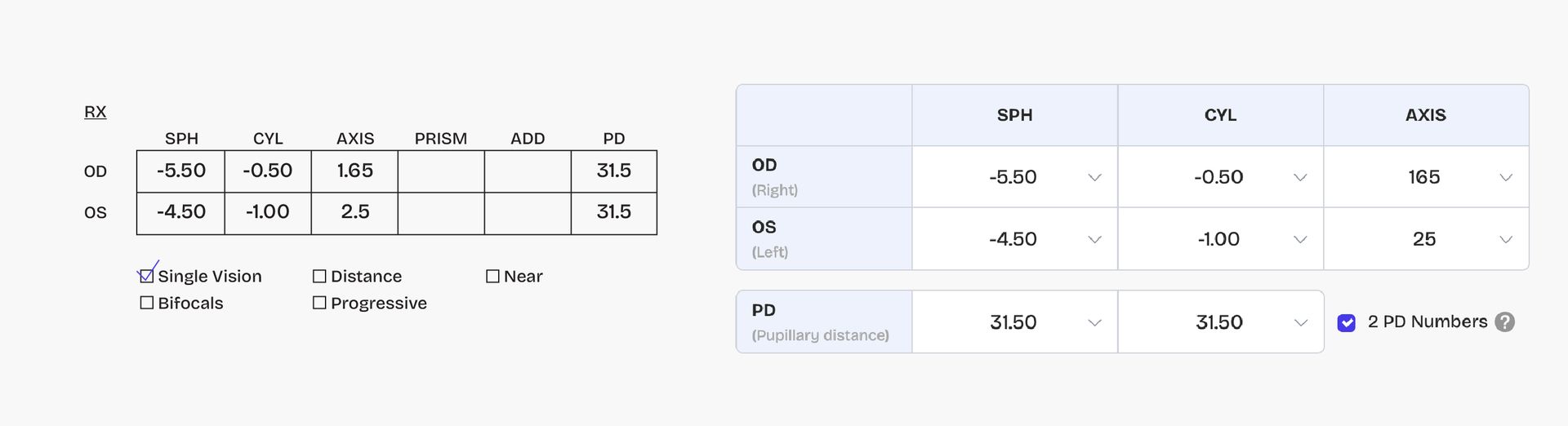 Single vision prescription example 1